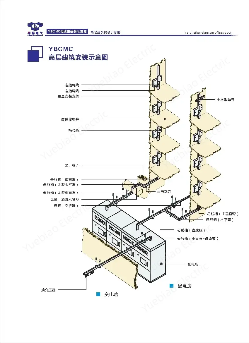 小高层电气竖井平面示意图
