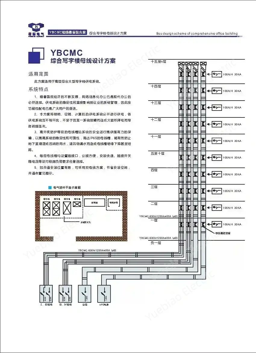 综合写字楼母线槽系统图