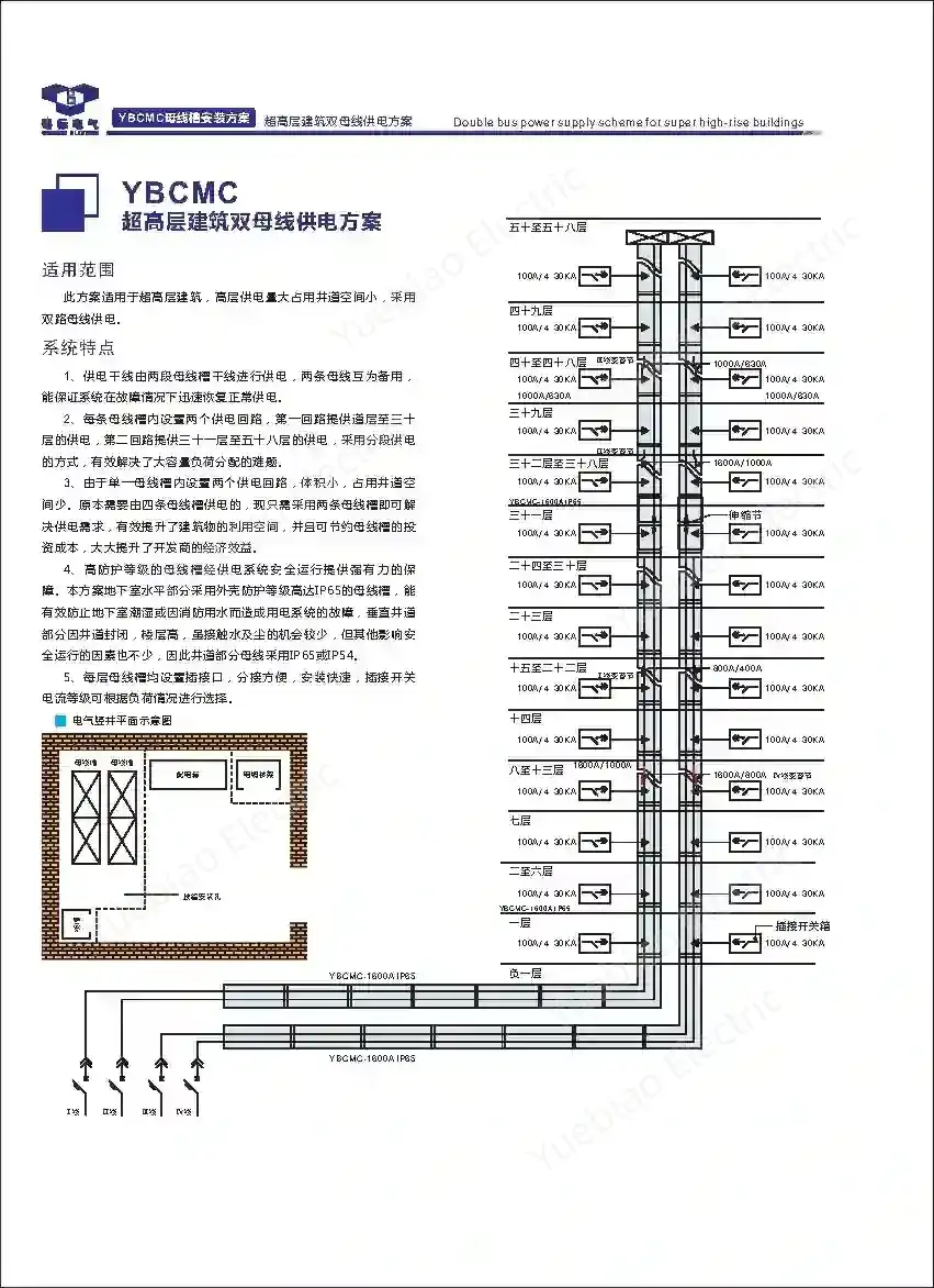 超高层建筑双母线分段供电系统图